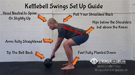 300 kettlebell swings a day|kettlebell swings only results.